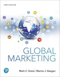 Global Marketing