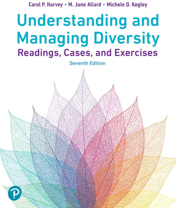 Understanding and Managing Diversity